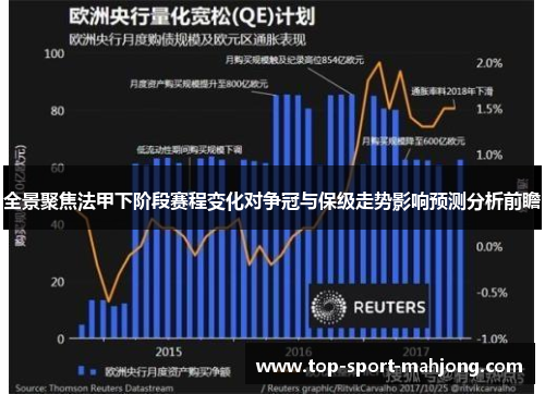 全景聚焦法甲下阶段赛程变化对争冠与保级走势影响预测分析前瞻