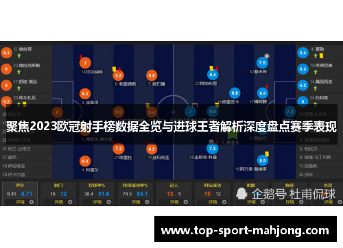 聚焦2023欧冠射手榜数据全览与进球王者解析深度盘点赛季表现